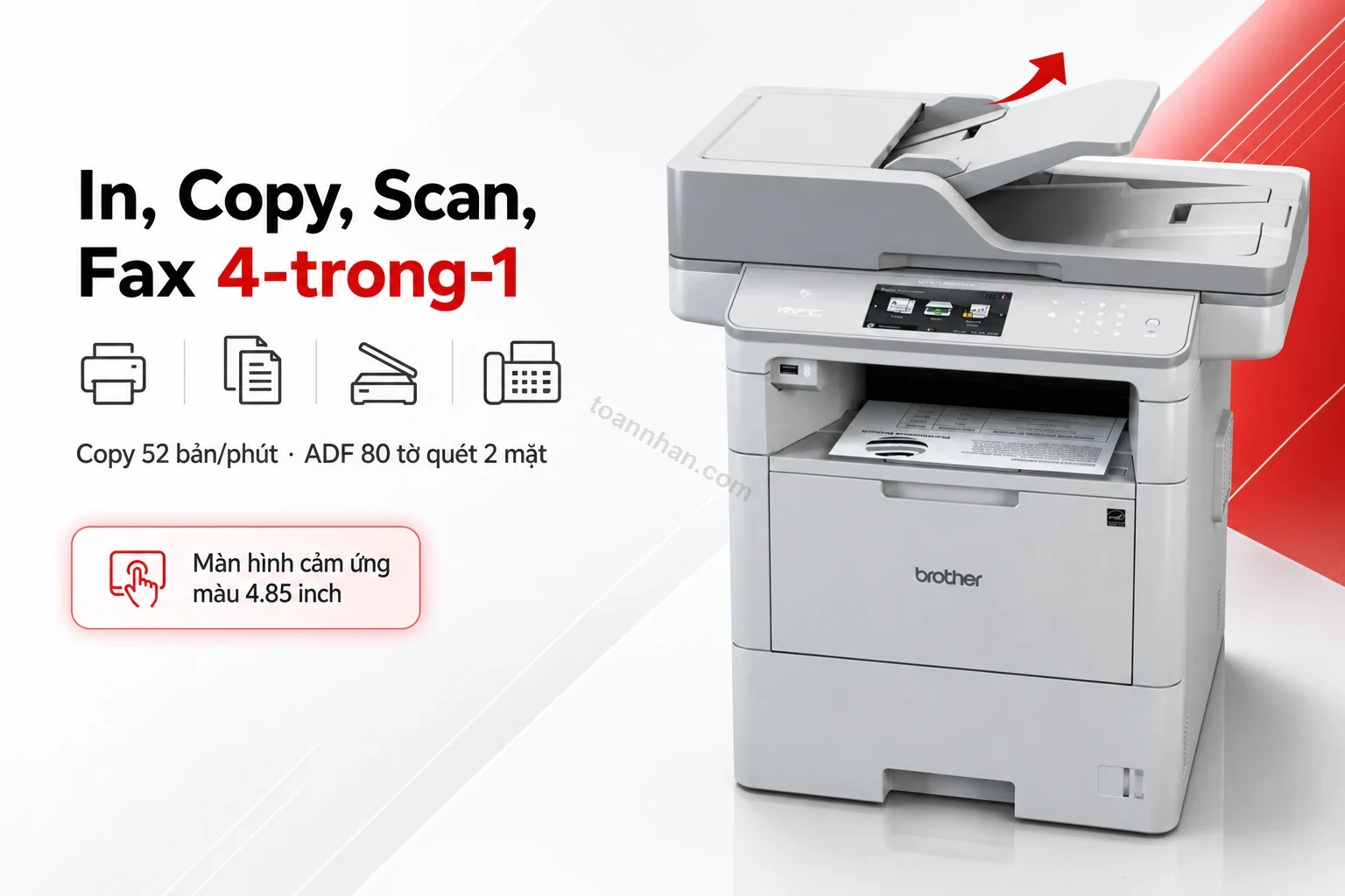 Màn hình cảm ứng và bảng điều khiển máy in đa năng Brother MFC-L6900DW