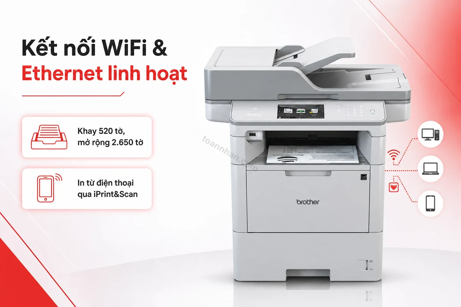 Cổng kết nối WiFi và Ethernet phía sau máy in Brother MFC-L6900DW