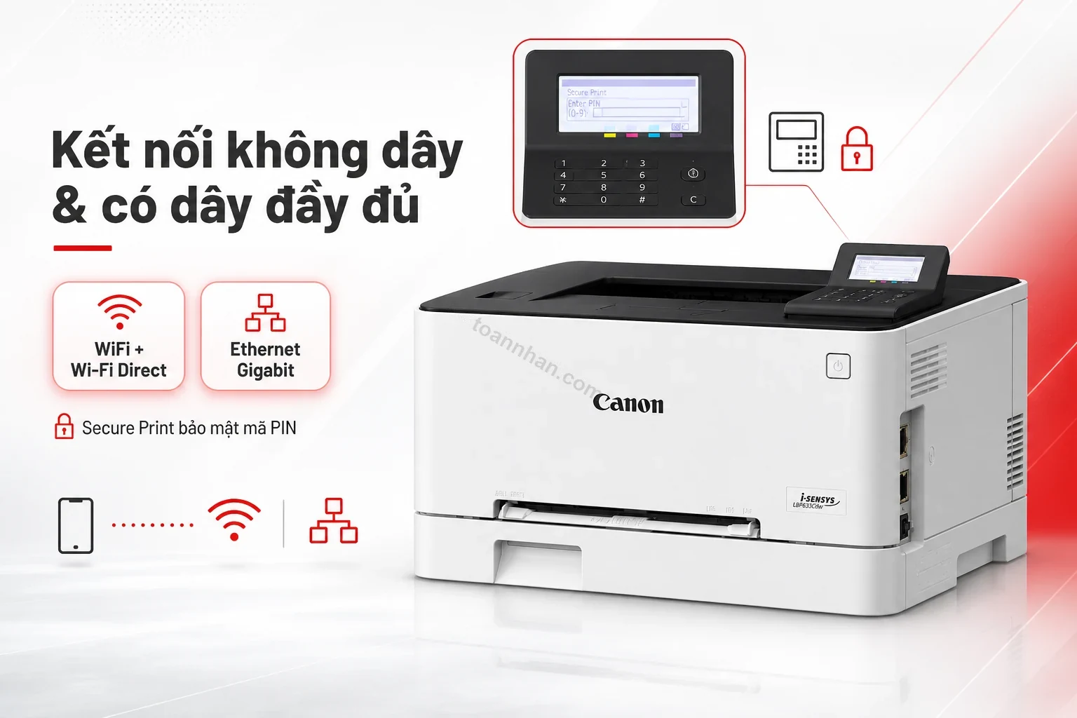 Sơ đồ kết nối WiFi và Ethernet Gigabit của Canon LBP633Cdw
