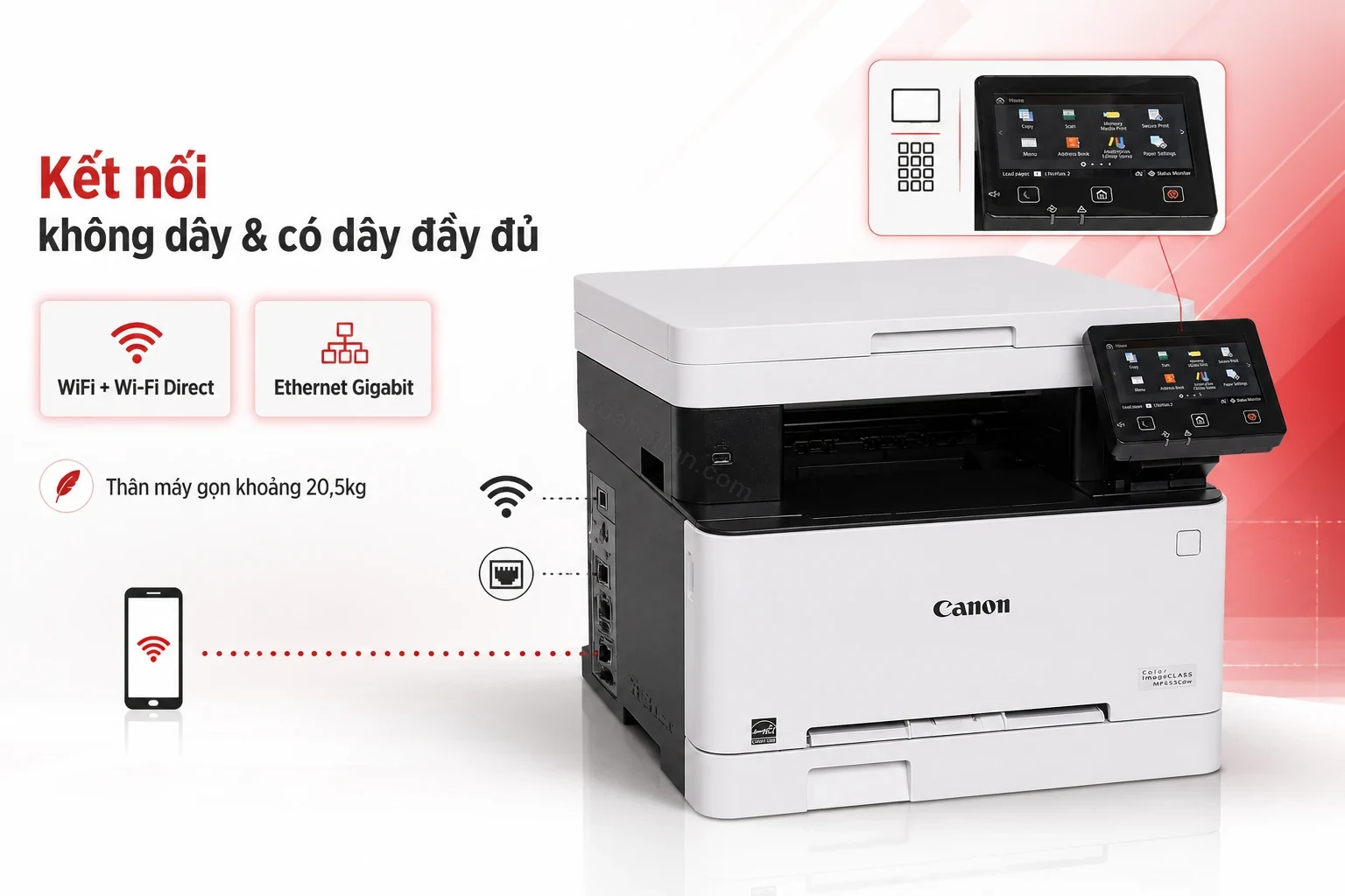 Sơ đồ kết nối WiFi và Ethernet Gigabit của Canon LBP653Cdw