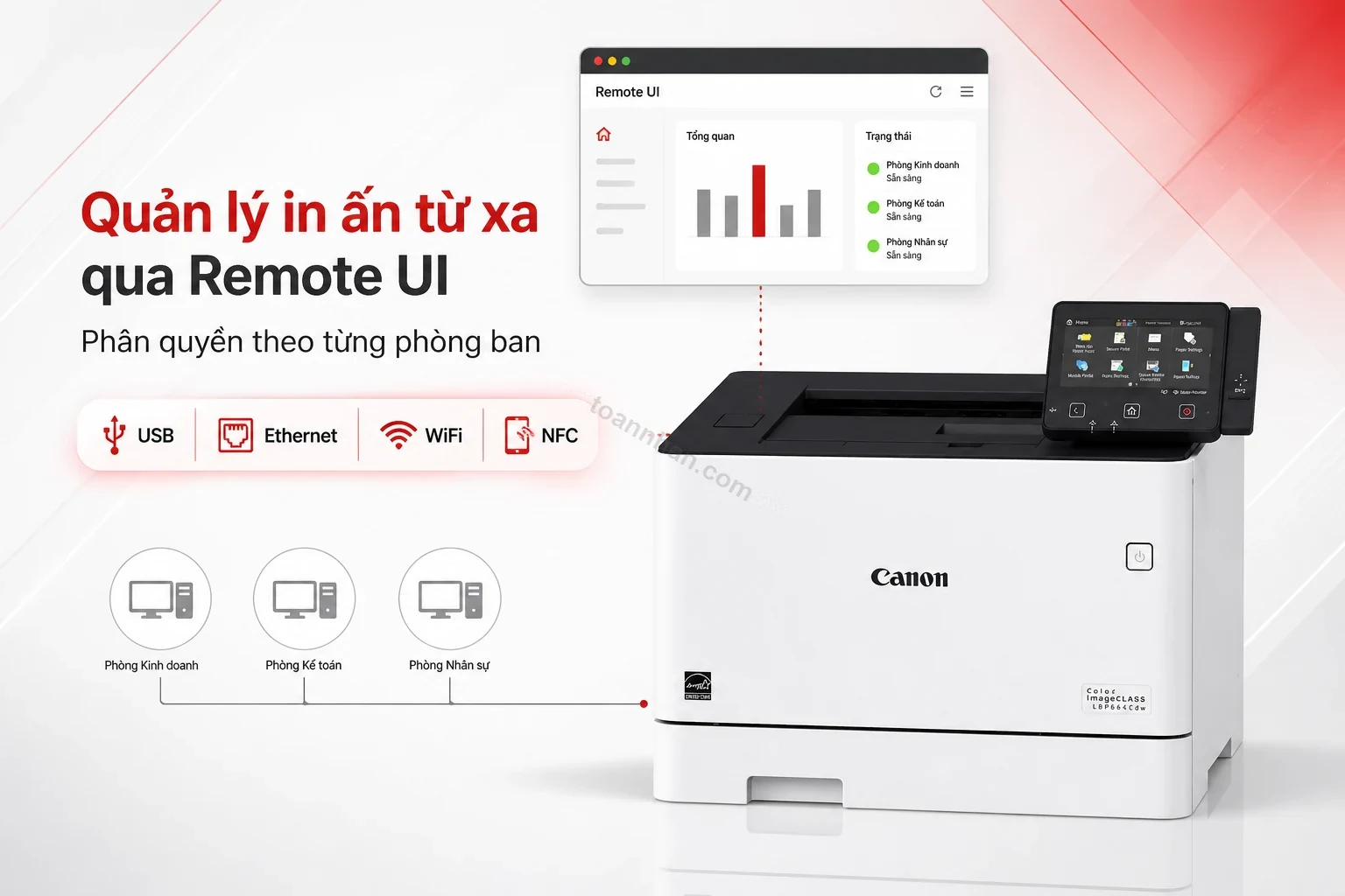 Giao diện Remote UI quản lý Canon LBP664Cdw từ trình duyệt web