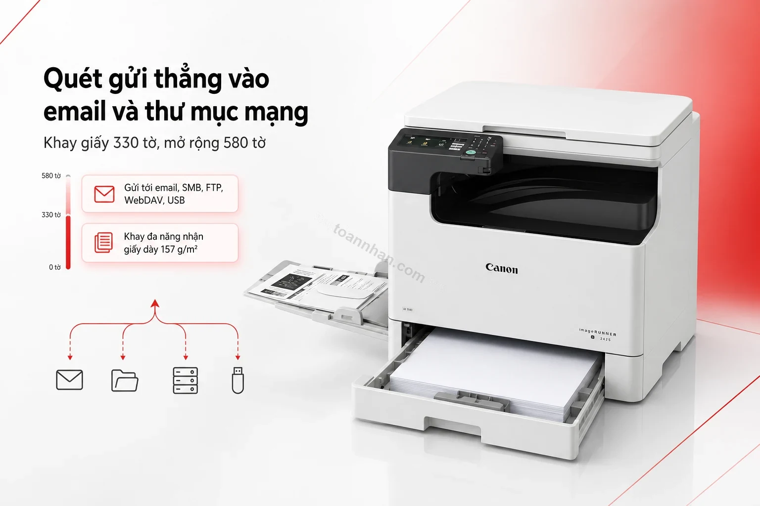 Ngăn kéo giấy và khay đa năng của Canon iR 2425
