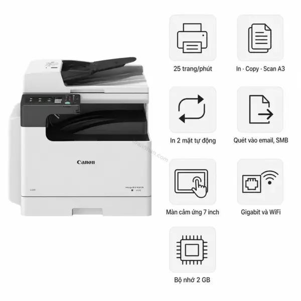 Máy photocopy Canon imageRUNNER 2425
