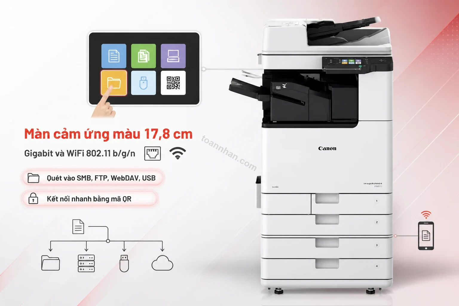 Cận cảnh màn cảm ứng màu 7 inch của Canon iR 2925i hiển thị menu quét vào thư mục mạng