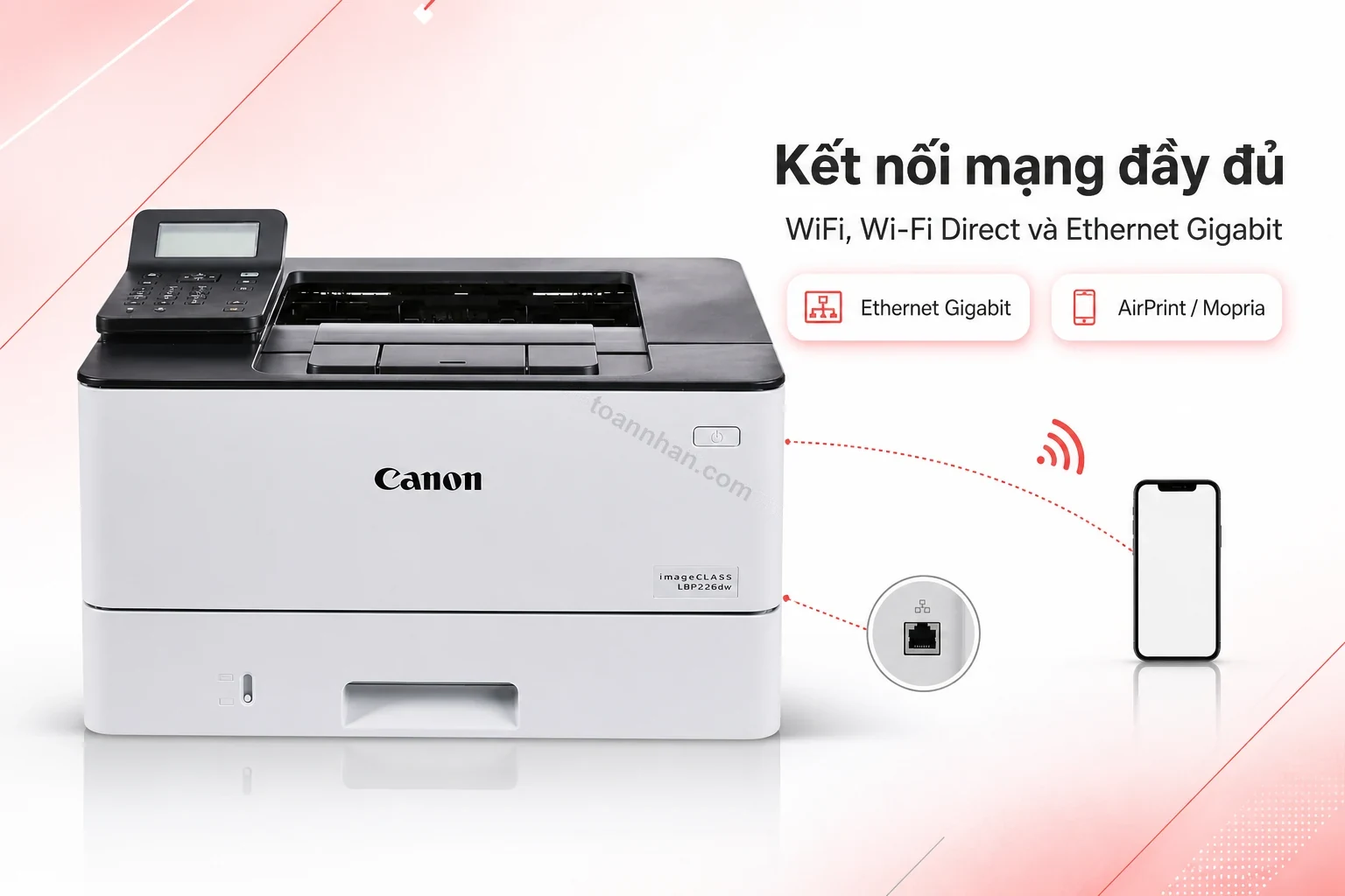 Cổng kết nối Ethernet Gigabit và WiFi phía sau máy in Canon imageCLASS LBP226dw