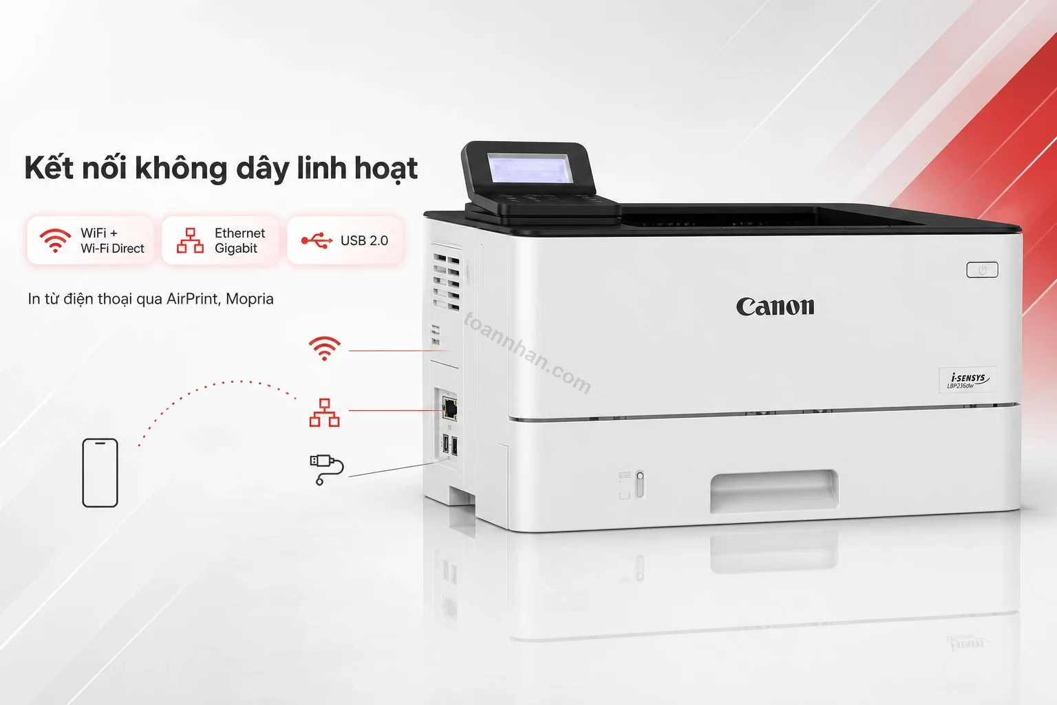 Biểu tượng kết nối WiFi và Ethernet phía sau máy in Canon LBP236dw