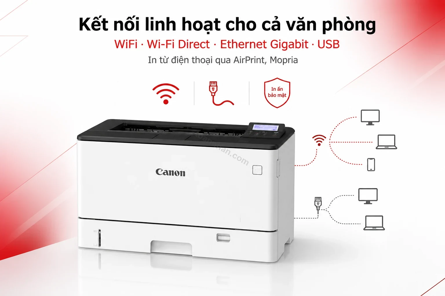Kết nối WiFi và Ethernet của Canon imageCLASS LBP456w cho cả văn phòng