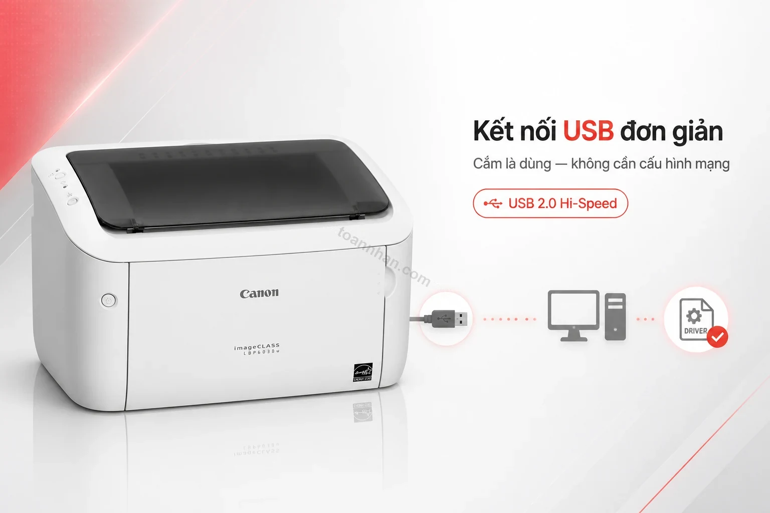 Cổng kết nối USB phía sau máy in Canon imageCLASS LBP6030
