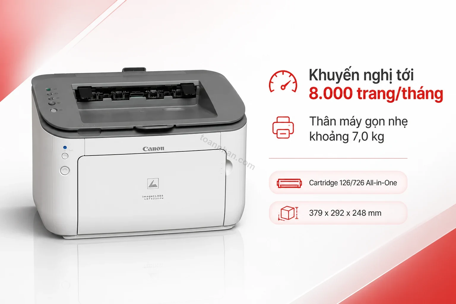 Máy in Canon imageCLASS LBP6230DW đặt gọn trên bàn làm việc nhỏ