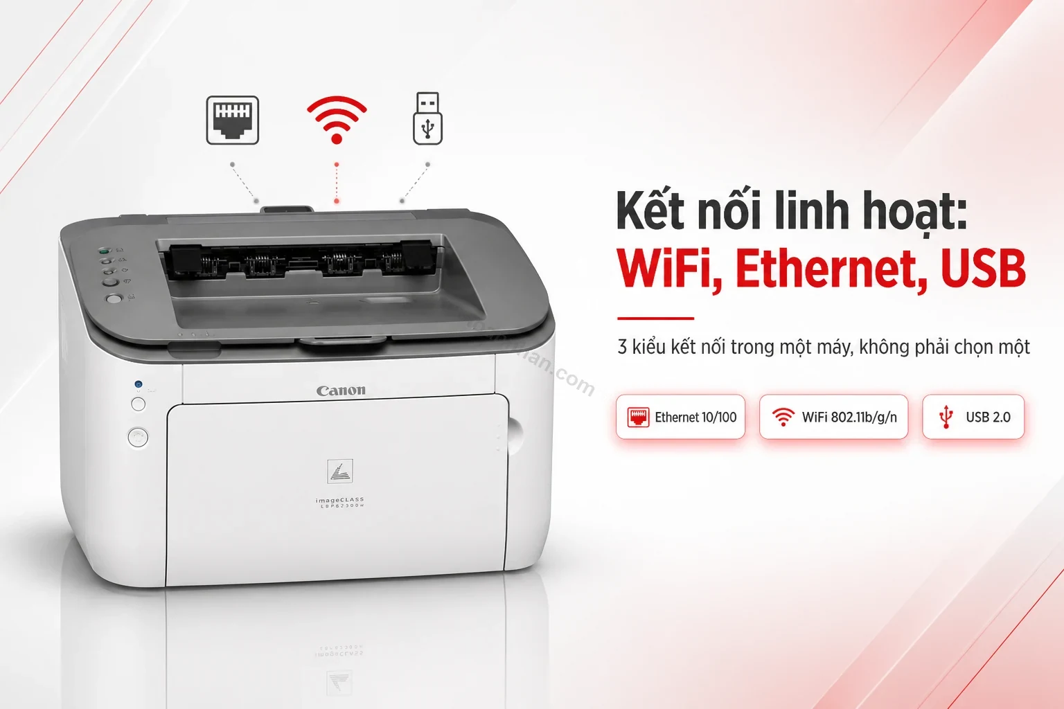 Cổng kết nối Ethernet, WiFi và USB phía sau máy in Canon imageCLASS LBP6230DW