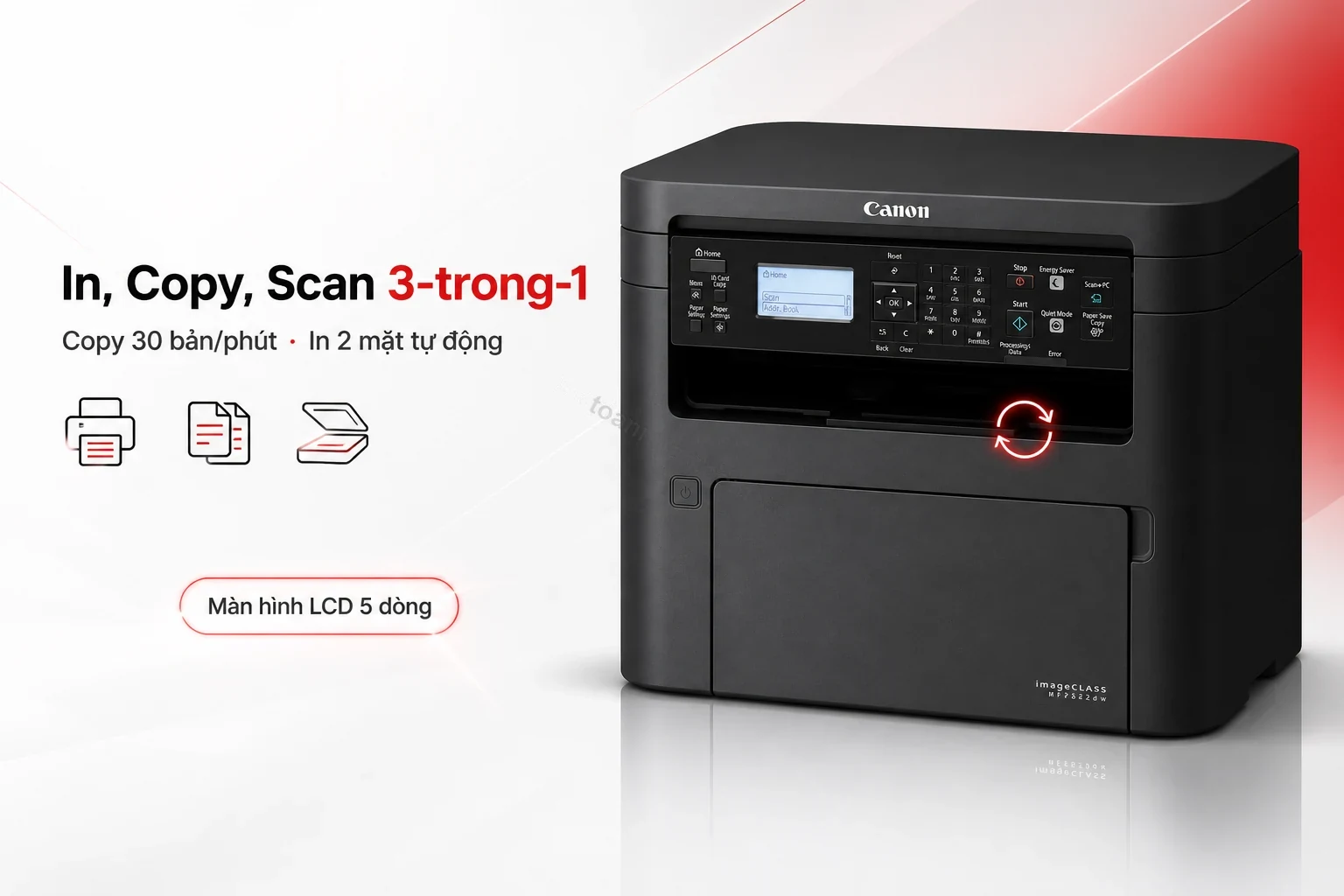 Màn hình LCD và bảng điều khiển máy in đa năng Canon MF262dw