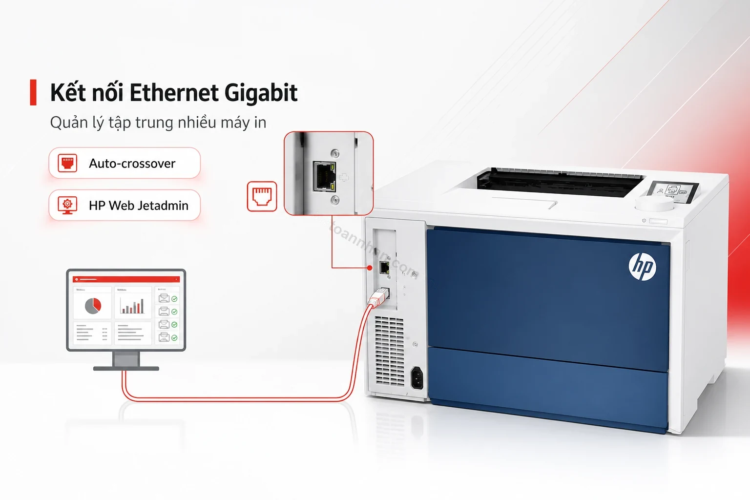 Cổng kết nối Ethernet Gigabit và quản lý tập trung của máy in HP Color LaserJet Pro 4203dn