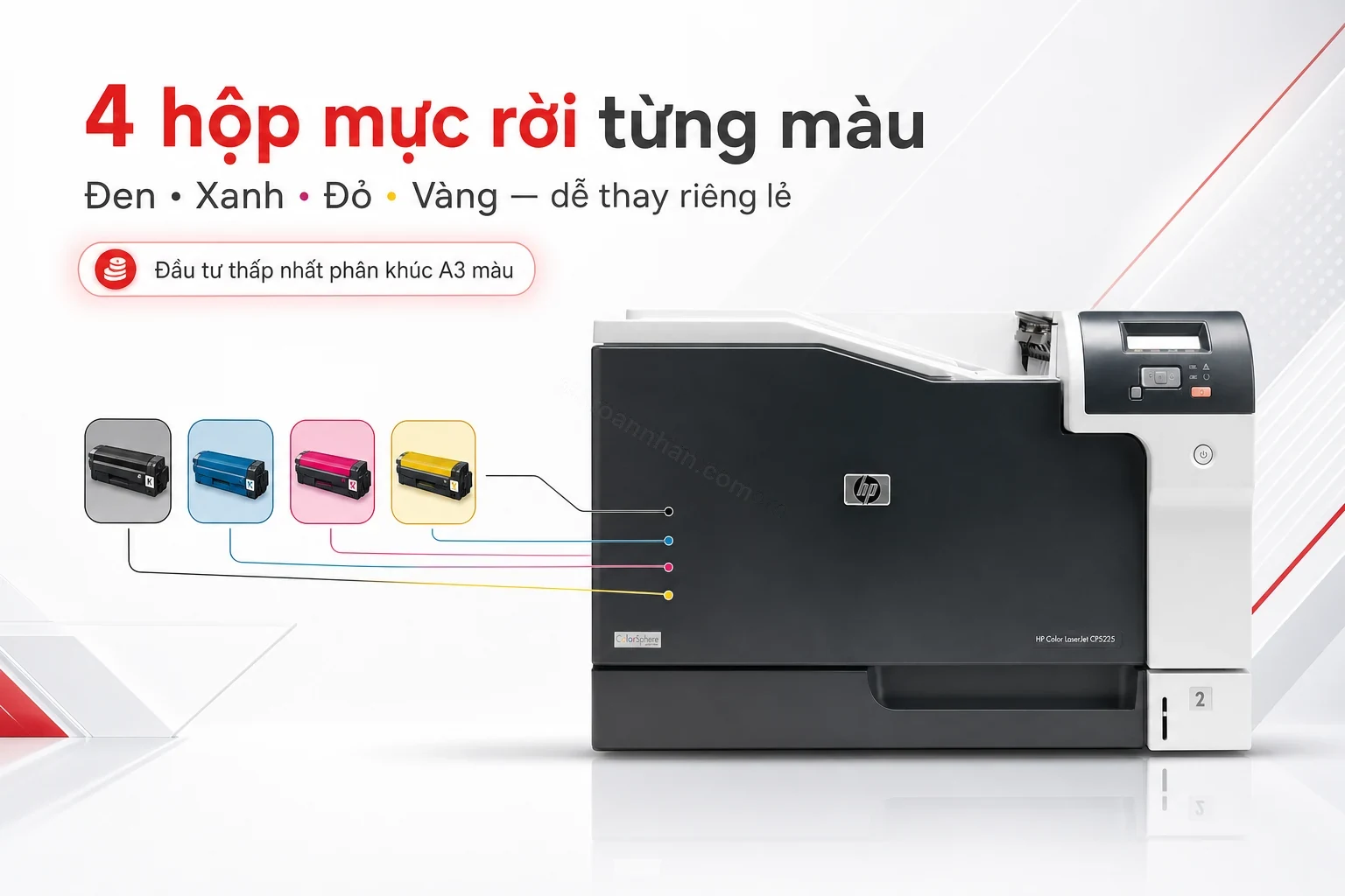 Bộ 4 hộp mực HP ColorSphere của máy in CP5225n