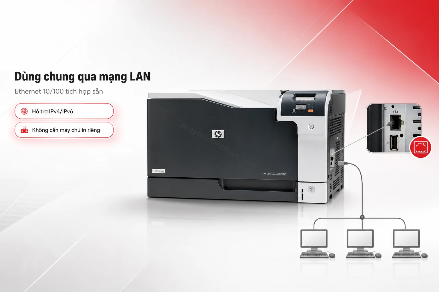 Cổng kết nối Ethernet của HP Color LaserJet Pro CP5225n