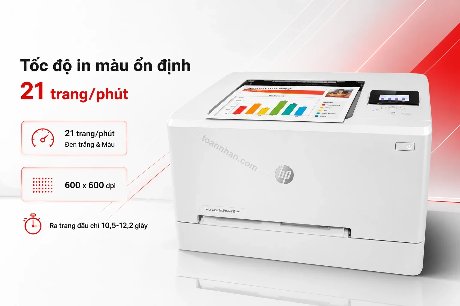 Bản in màu thực tế tốc độ 21 trang mỗi phút - HP Color LaserJet Pro M255NW
