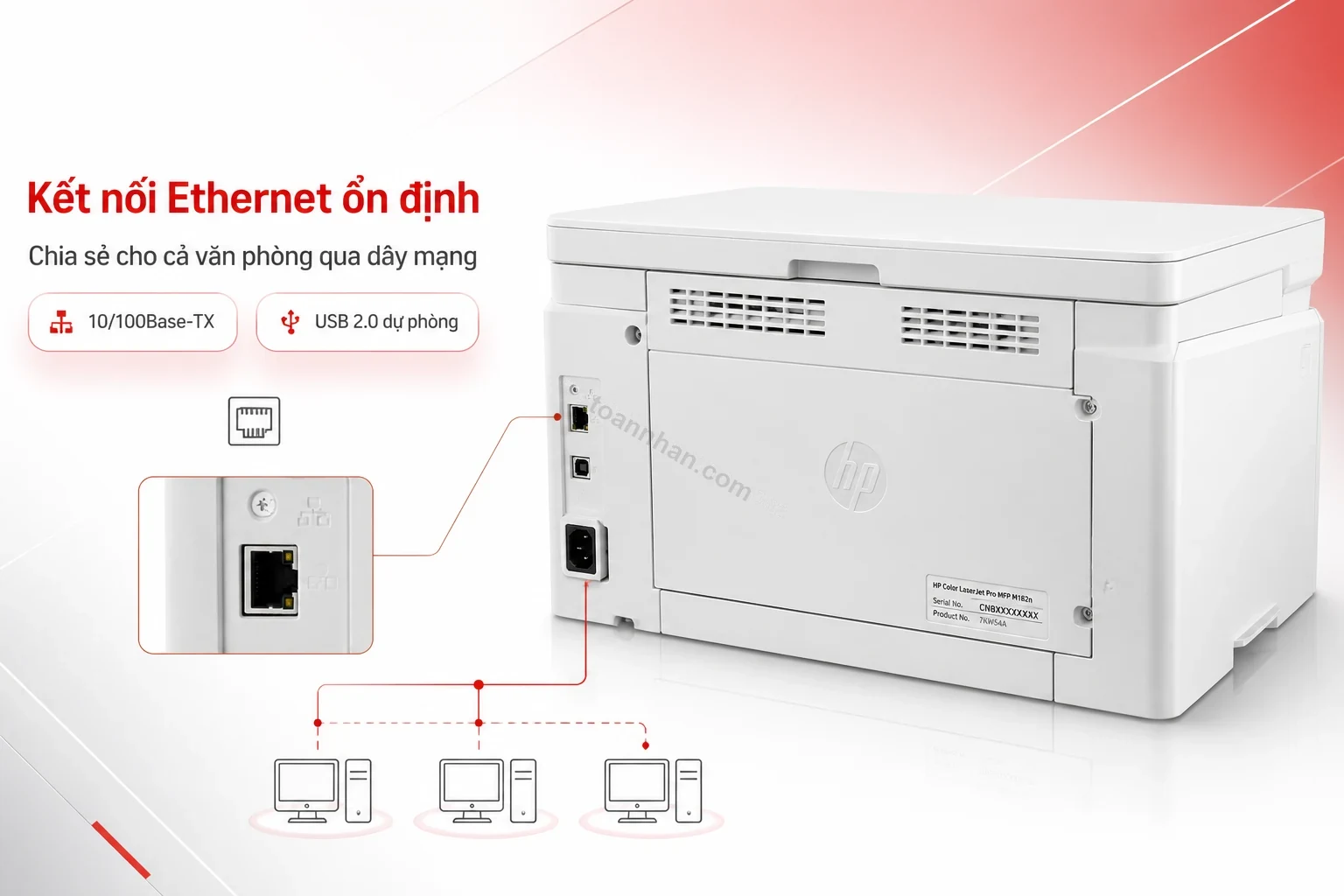 Cổng kết nối Ethernet phía sau máy in HP Color LaserJet Pro MFP M182N