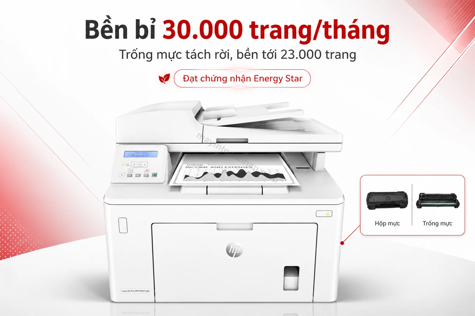 Trống mực CF232A tách rời và chứng nhận Energy Star trên máy in HP LaserJet Pro MFP M227sdn