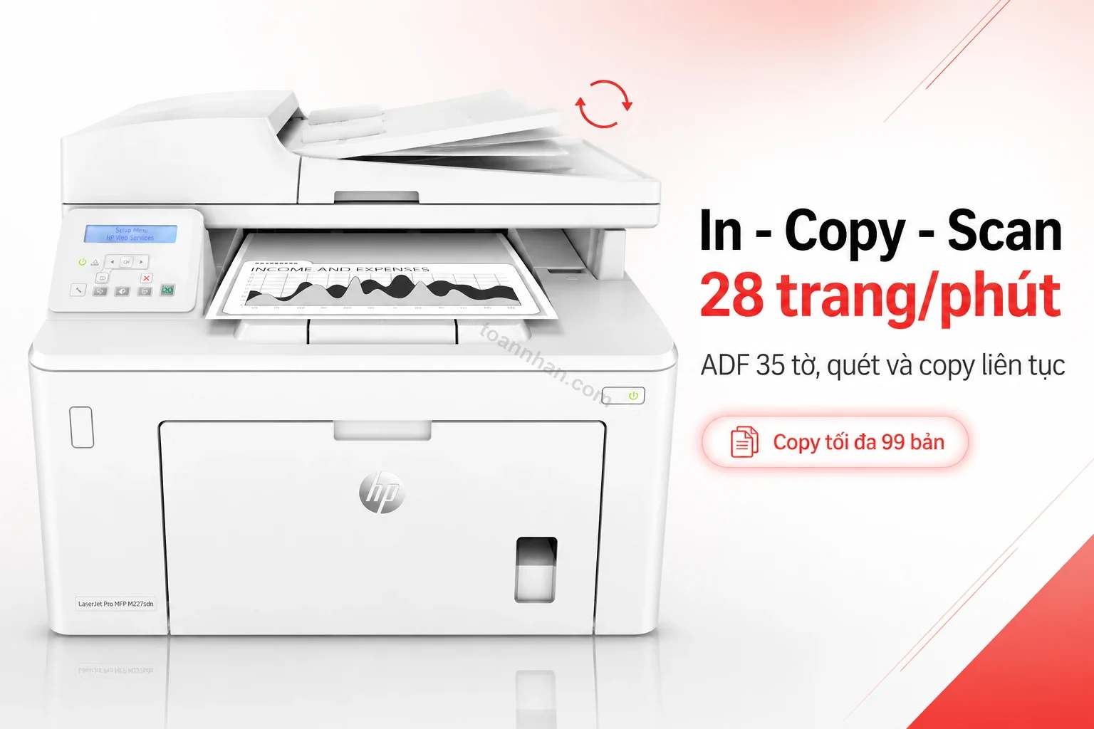 Khay ADF 35 tờ và chức năng in-copy-scan trên máy in đa năng HP LaserJet Pro MFP M227sdn