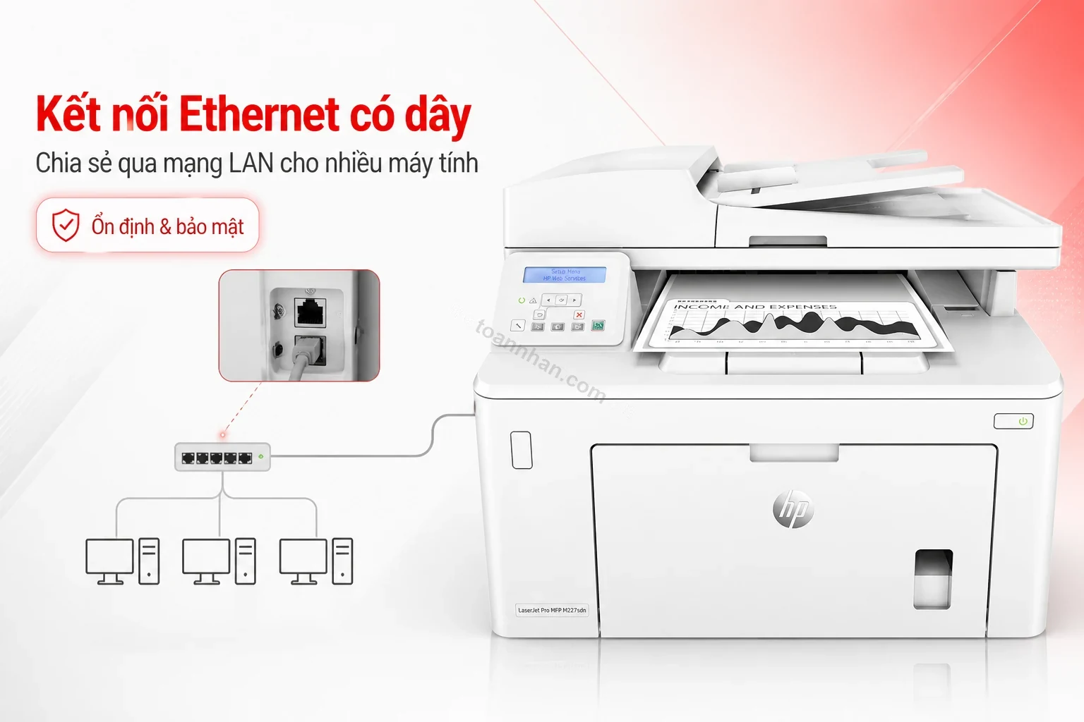 Cổng kết nối Ethernet có dây trên máy in đa năng HP LaserJet Pro MFP M227sdn