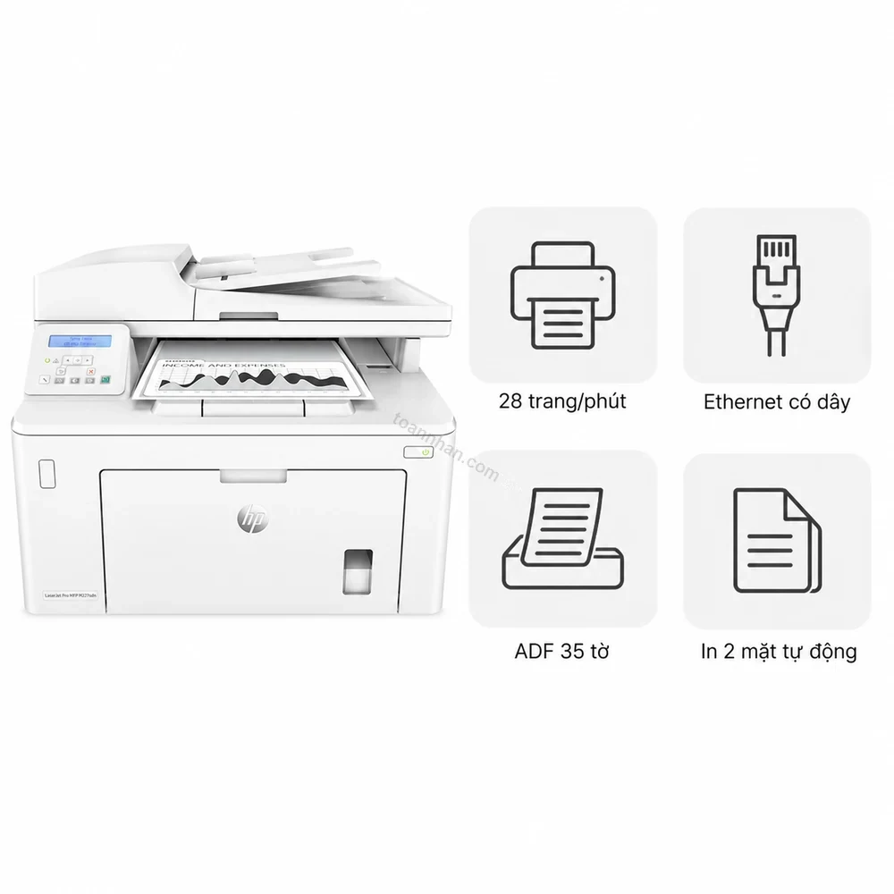 Máy in laser đen trắng đa năng HP LaserJet Pro MFP M227sdn