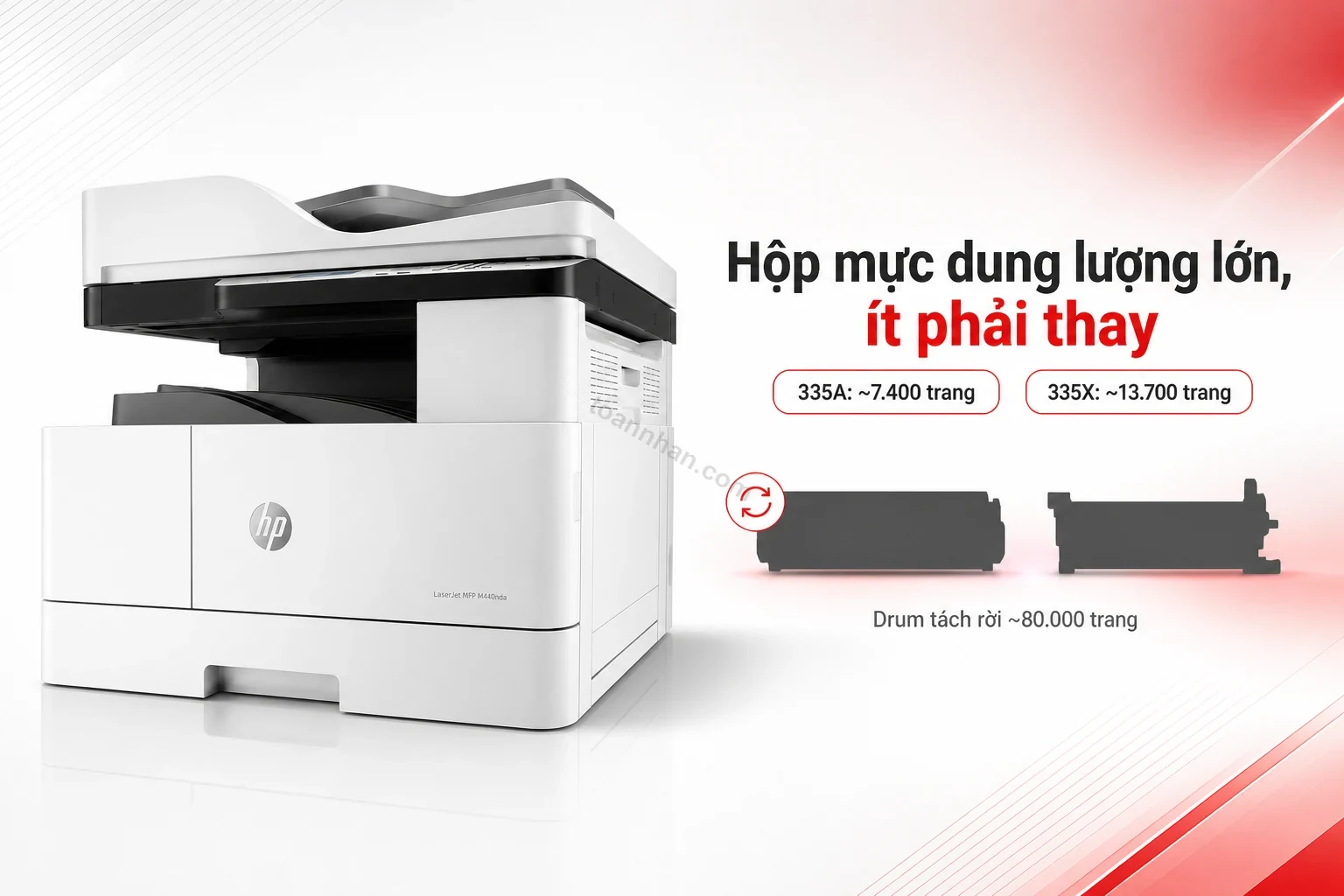 Hộp mực HP 335A/335X dung lượng lớn của HP LaserJet MFP M440N