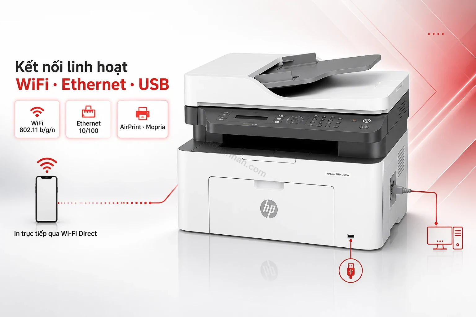 Kết nối WiFi và Ethernet của máy in HP Laser MFP 139FNW