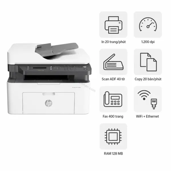 Máy in laser đen trắng đa năng HP Laser MFP 139FNW