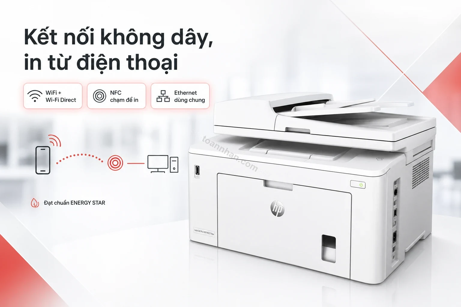Cổng kết nối và biểu tượng WiFi, NFC phía sau máy in HP LaserJet Pro MFP M227fdw