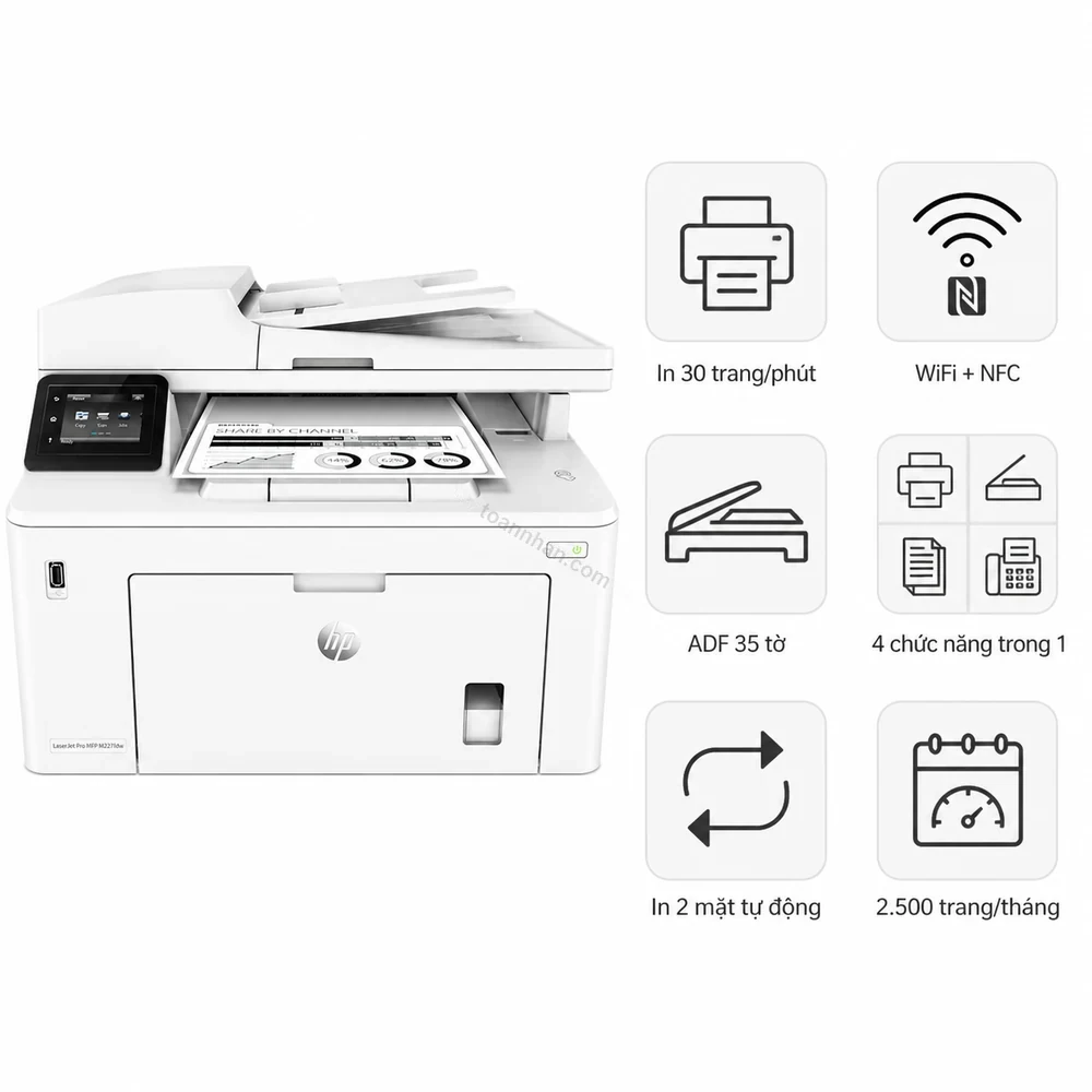 Máy in laser đen trắng đa năng HP LaserJet Pro MFP M227fdw