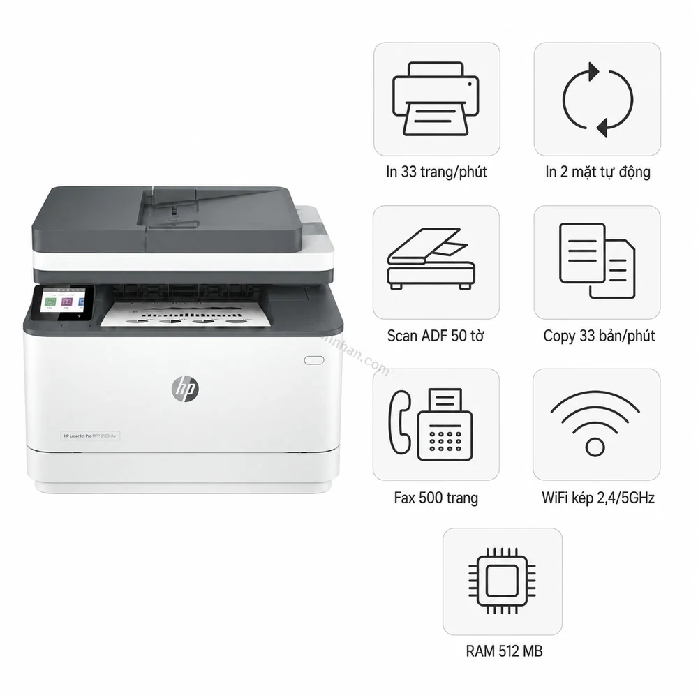 Máy in laser đen trắng đa năng HP LaserJet Pro MFP 3103FDW