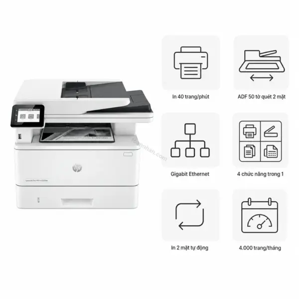 Máy in laser đen trắng đa năng HP LaserJet Pro MFP 4103fdw