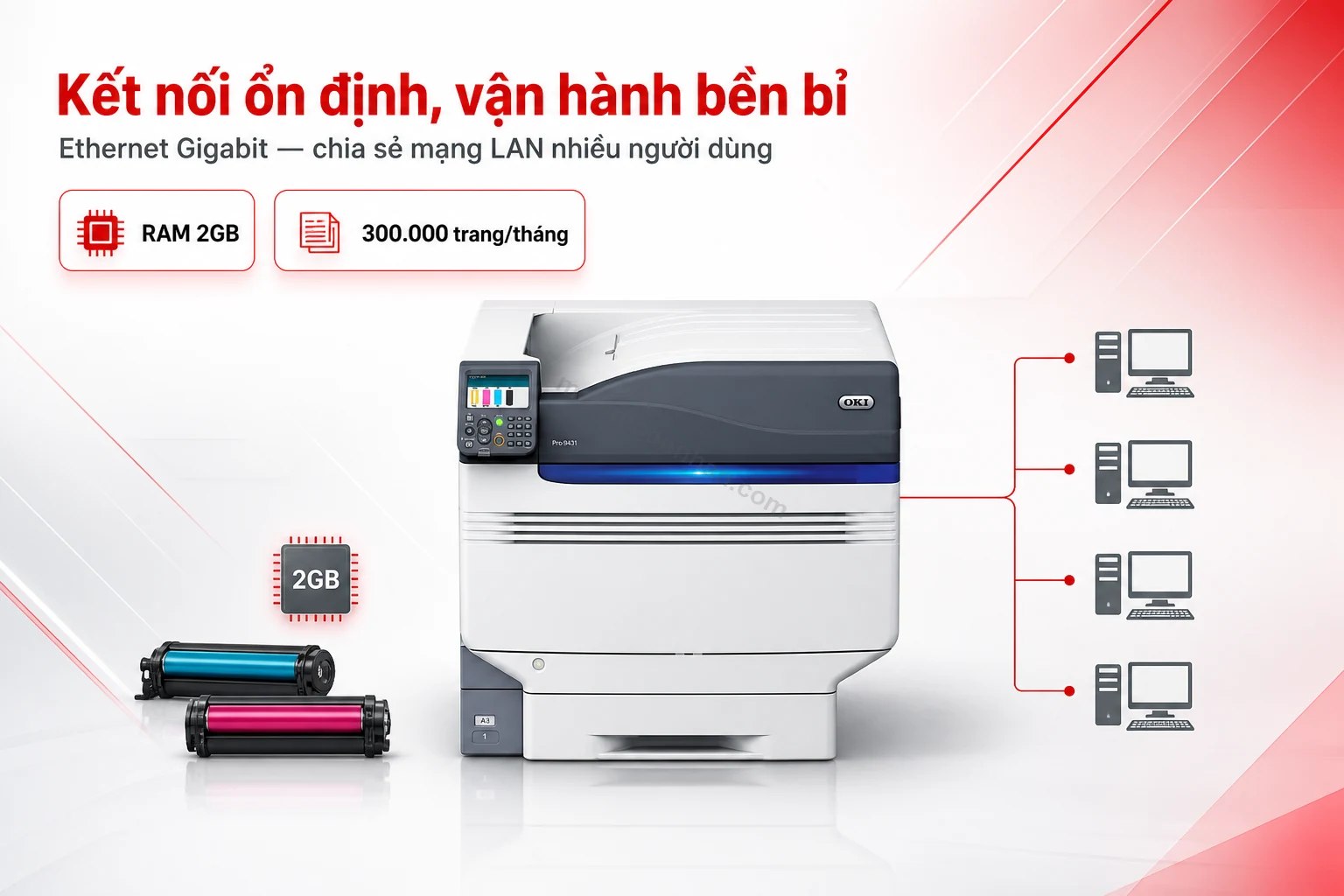 Cổng kết nối Ethernet Gigabit và bộ nhớ RAM 2GB của OKI Pro9431DN