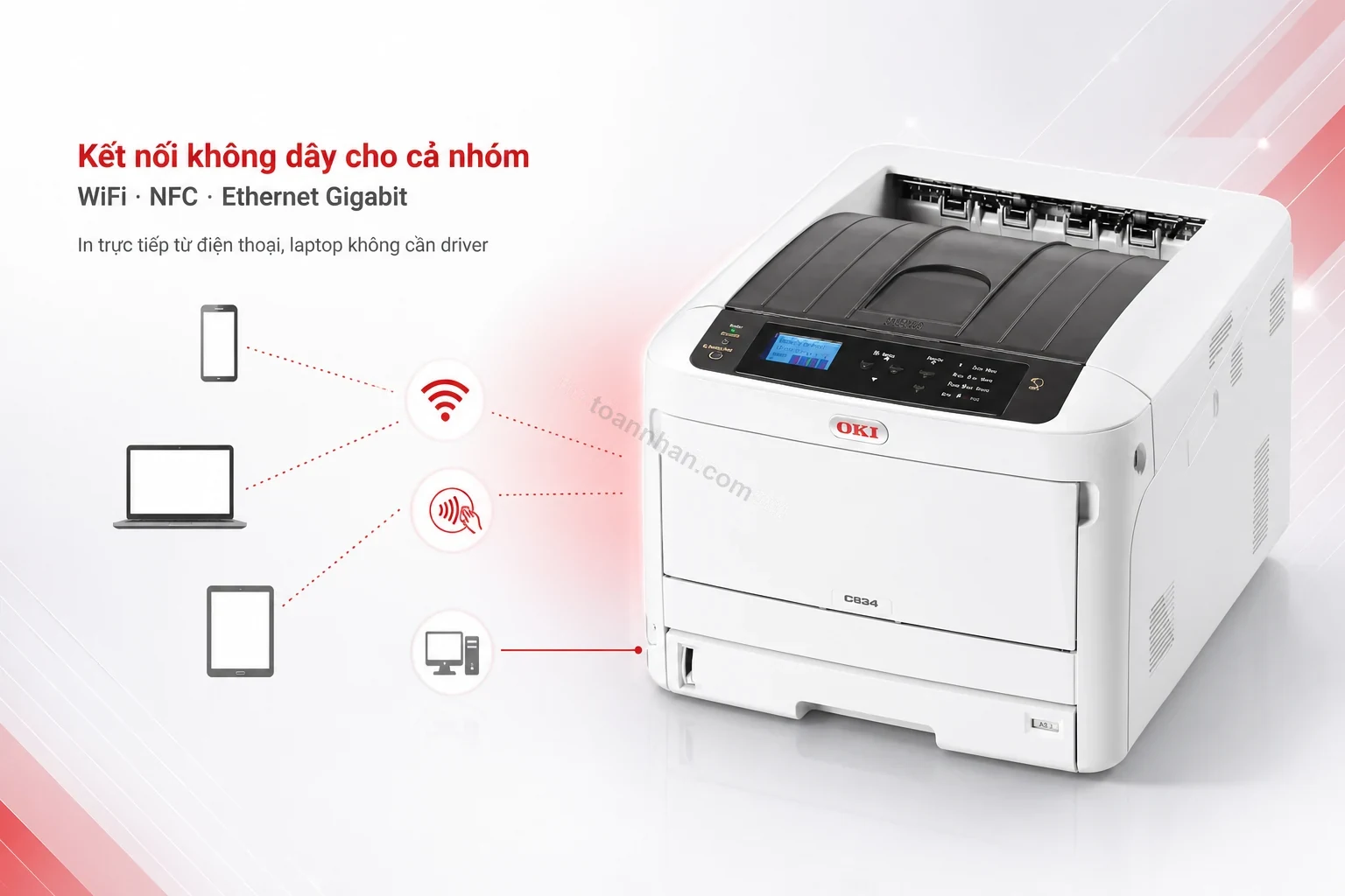 Sơ đồ kết nối WiFi, NFC và Ethernet của OKI C834NW cho nhiều người dùng